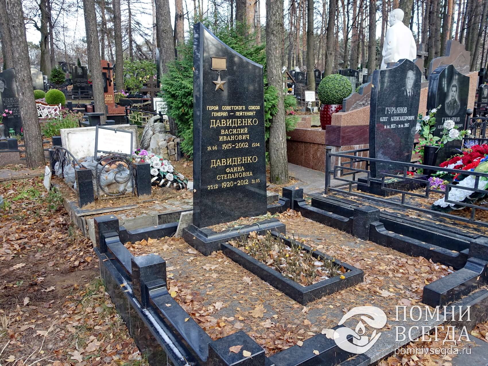 Надгробье из чёрного гранита на двух покойных